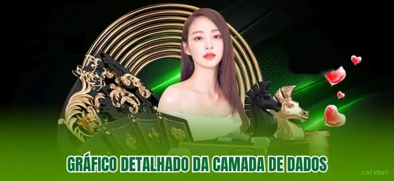 Canal oficial da cafebet no Telegram
